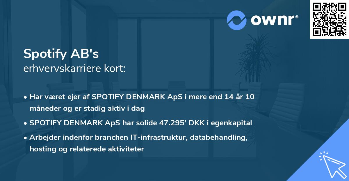 Spotify AB's erhvervskarriere kort