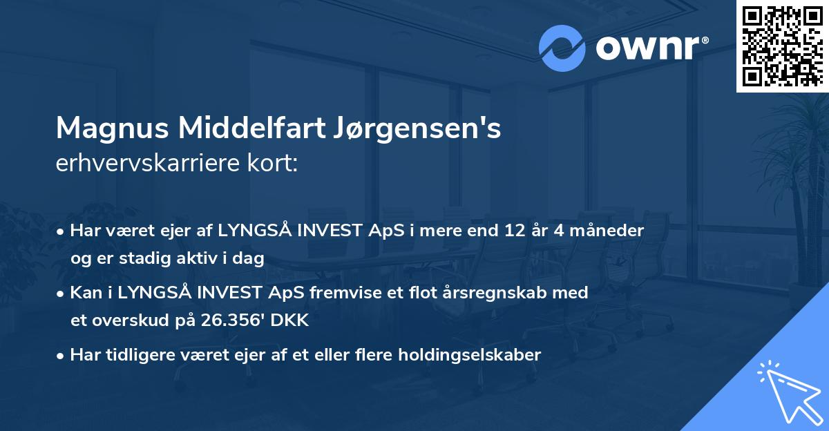 Magnus Middelfart Jørgensen's erhvervskarriere kort