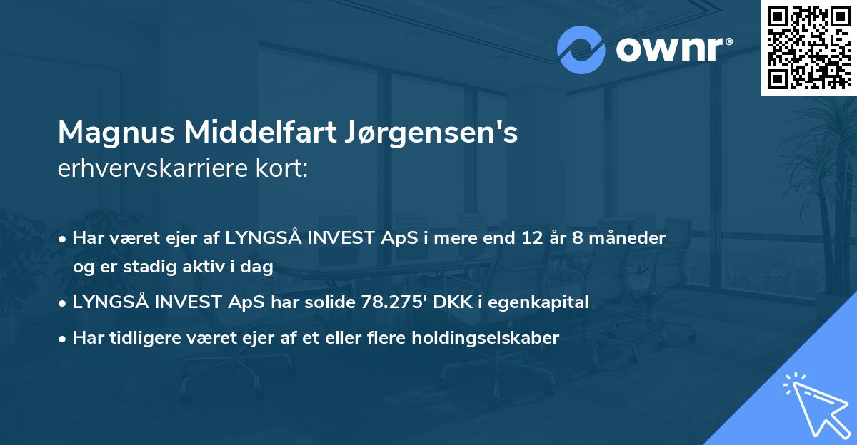 Magnus Middelfart Jørgensen's erhvervskarriere kort