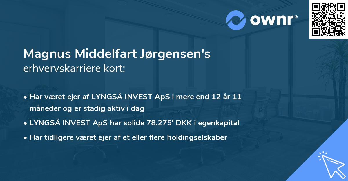 Magnus Middelfart Jørgensen's erhvervskarriere kort