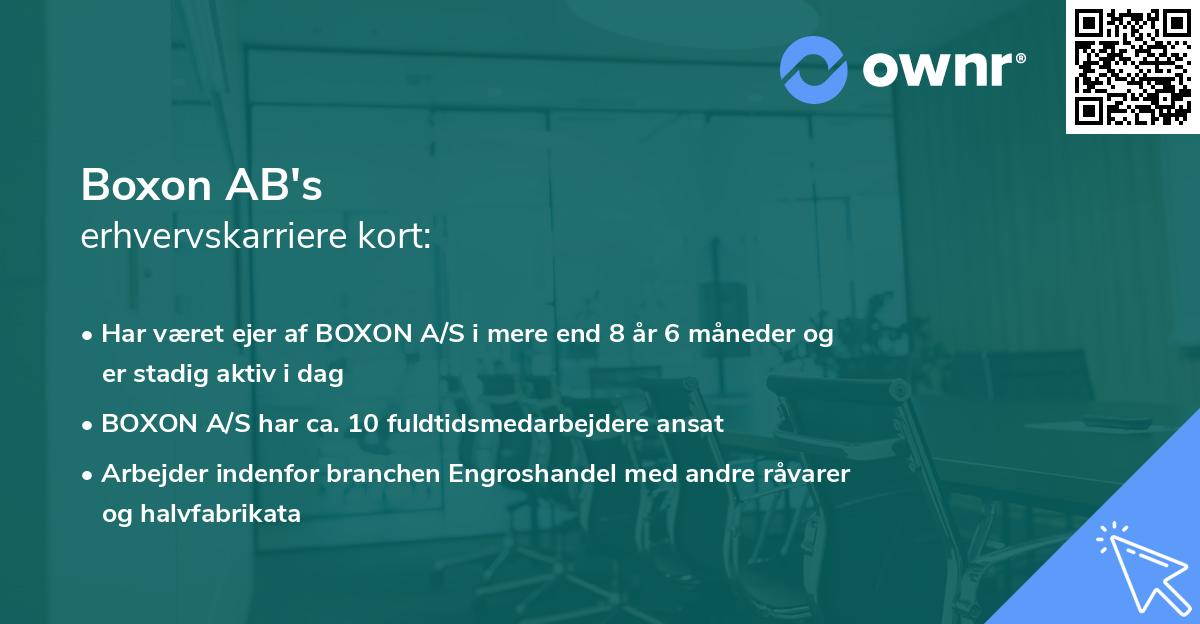 Boxon AB's erhvervskarriere kort