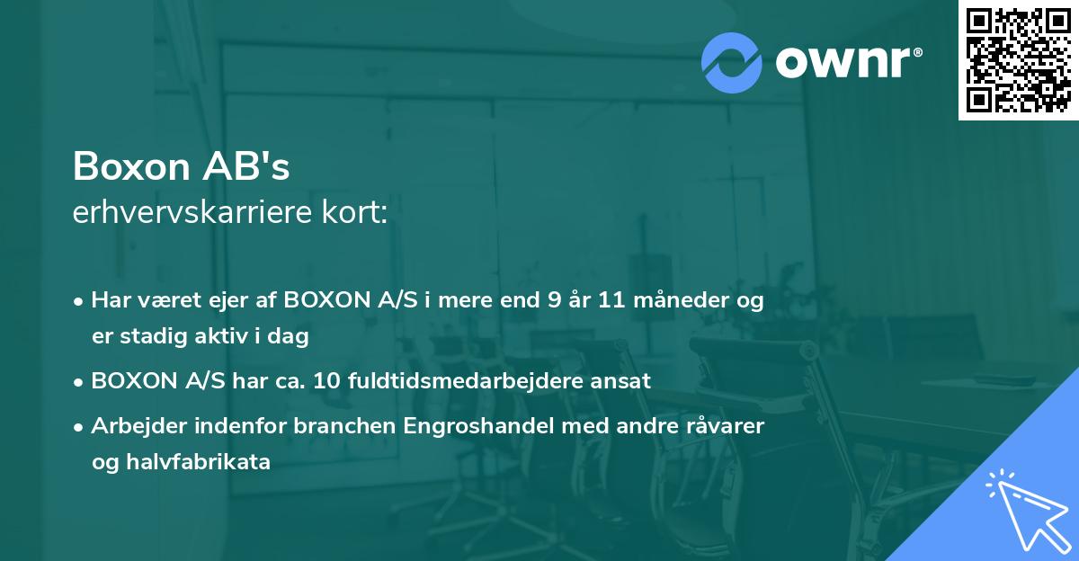 Boxon AB's erhvervskarriere kort