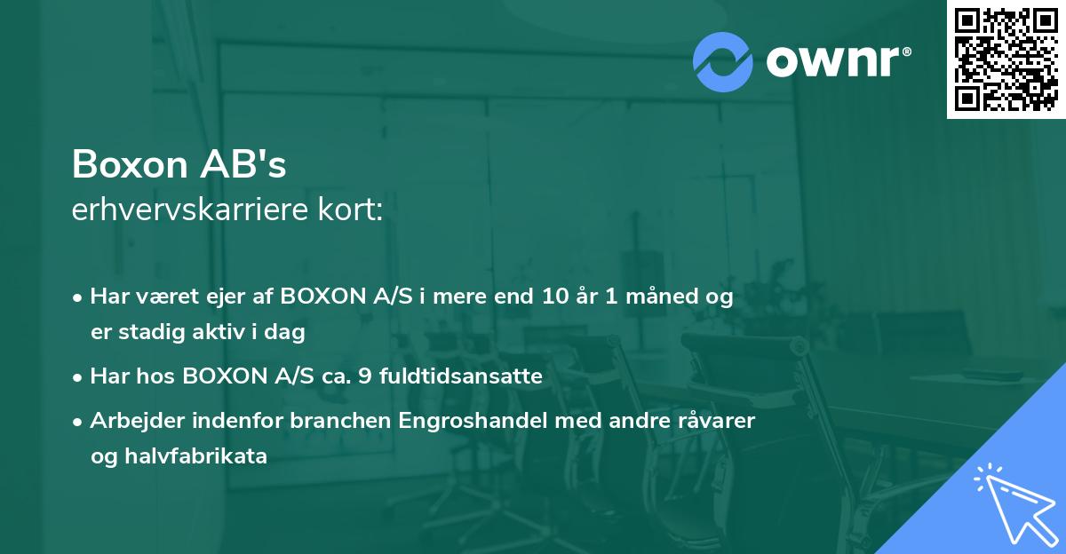 Boxon AB's erhvervskarriere kort