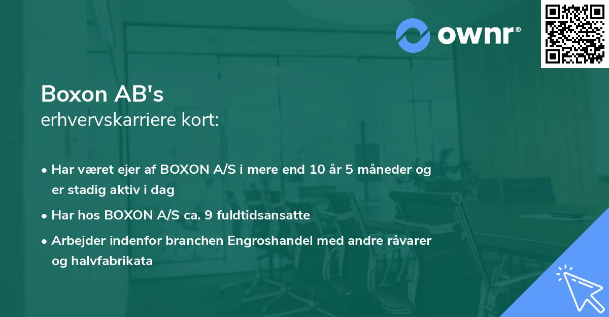 Boxon AB's erhvervskarriere kort