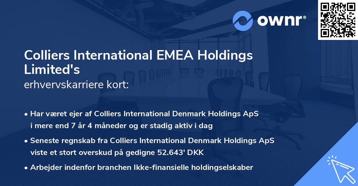 Colliers International EMEA Holdings Limited's erhvervskarriere kort