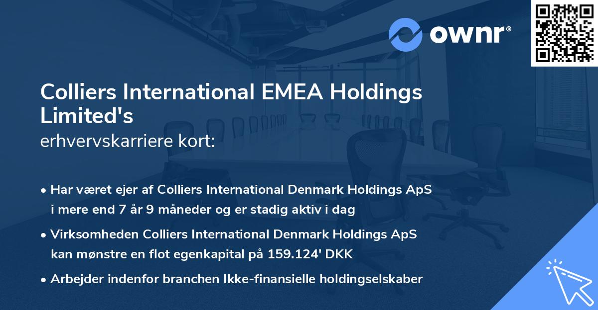 Colliers International EMEA Holdings Limited's erhvervskarriere kort