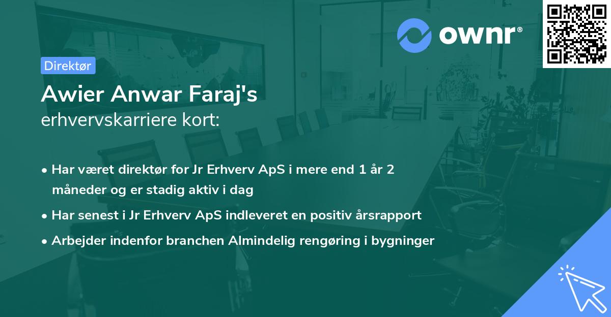 Awier Anwar Faraj's erhvervskarriere kort