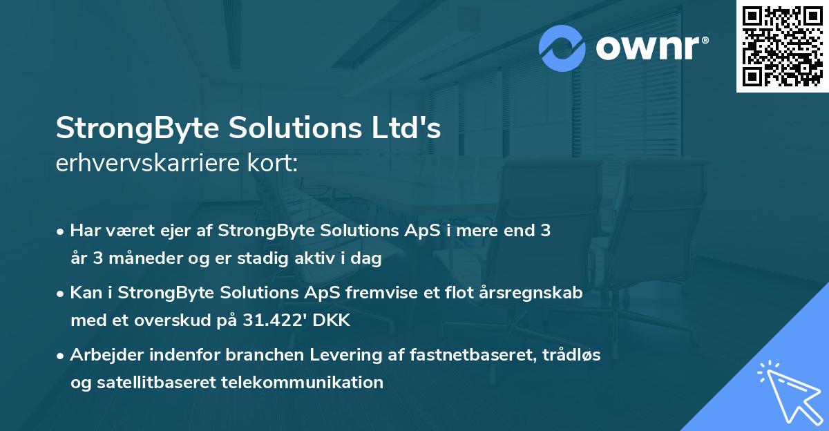 StrongByte Solutions Ltd's erhvervskarriere kort
