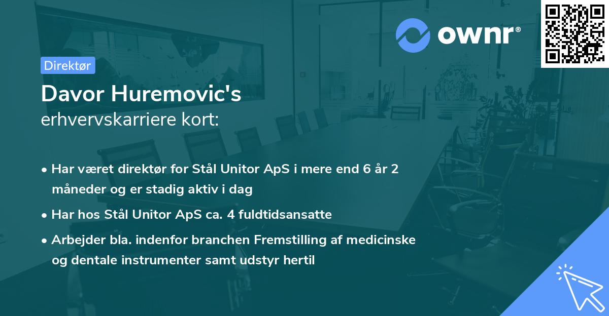 Davor Huremovic's erhvervskarriere kort