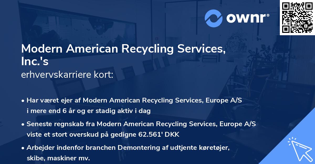 Modern American Recycling Services, Inc.'s erhvervskarriere kort