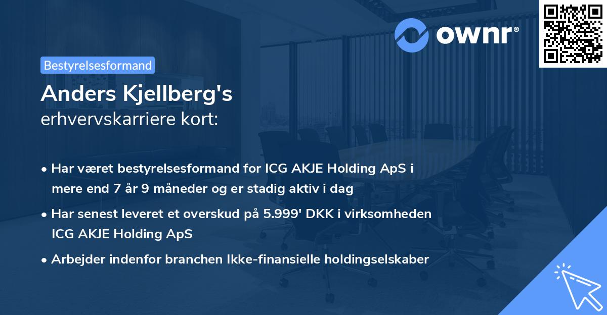 Anders Kjellberg's erhvervskarriere kort