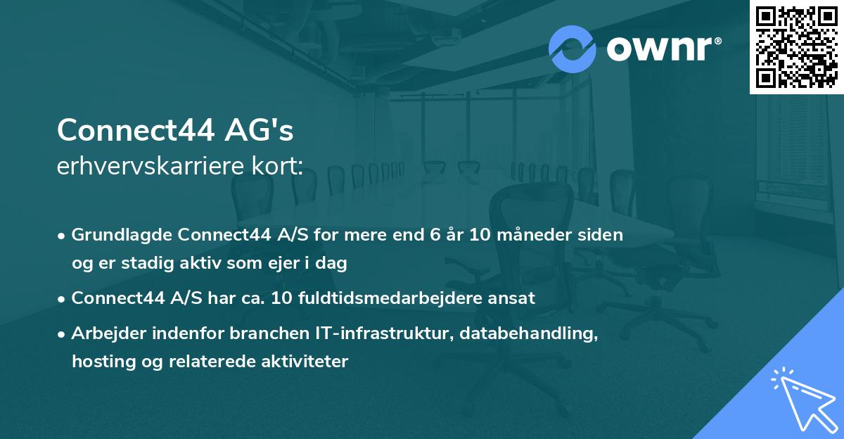 Connect44 AG's erhvervskarriere kort