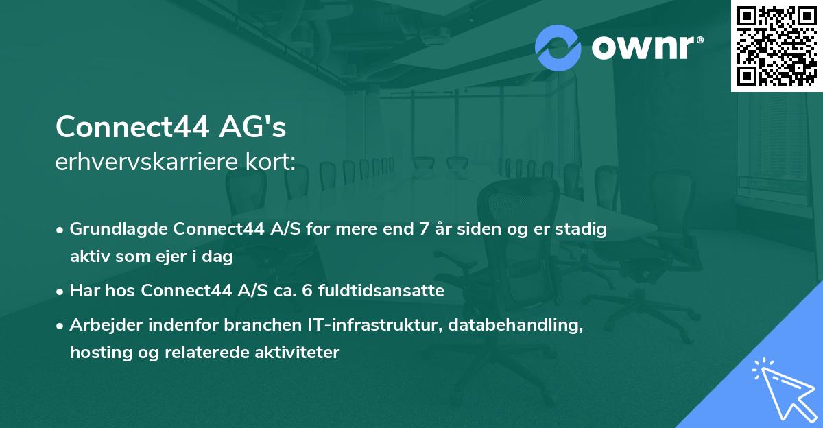 Connect44 AG's erhvervskarriere kort