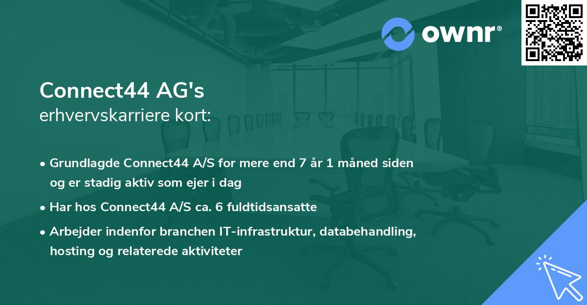 Connect44 AG's erhvervskarriere kort