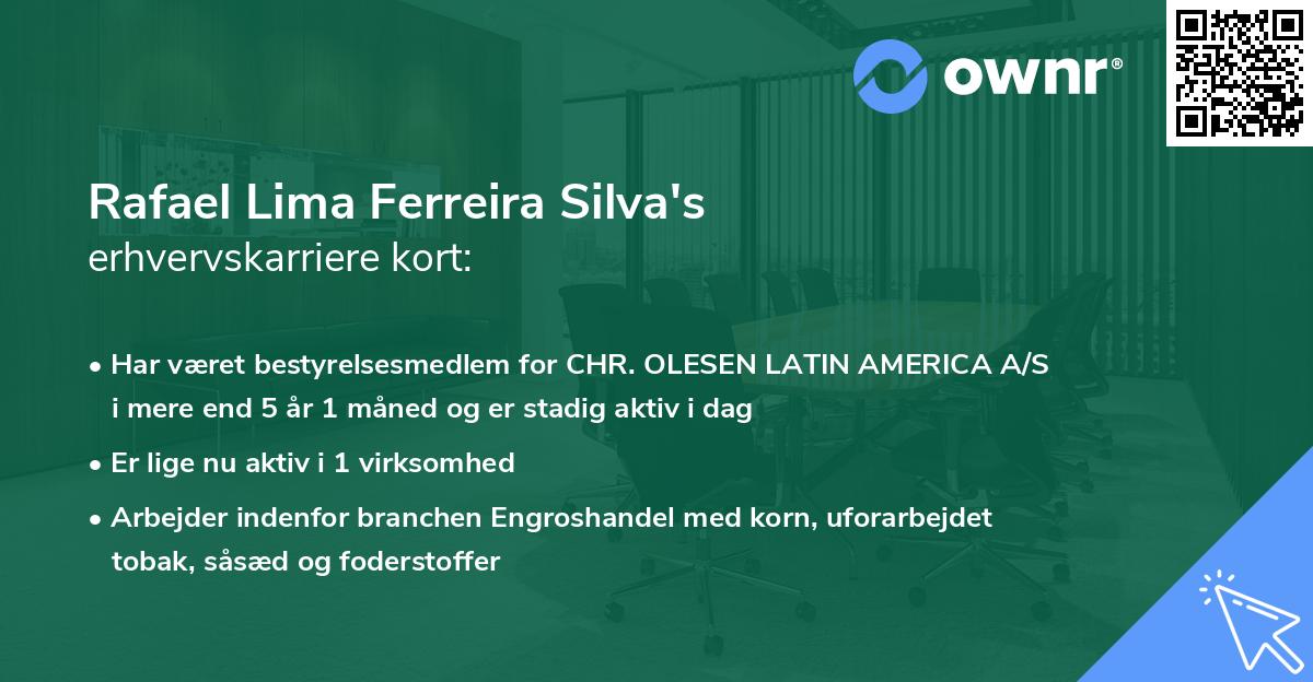 Rafael Lima Ferreira Silva's erhvervskarriere kort