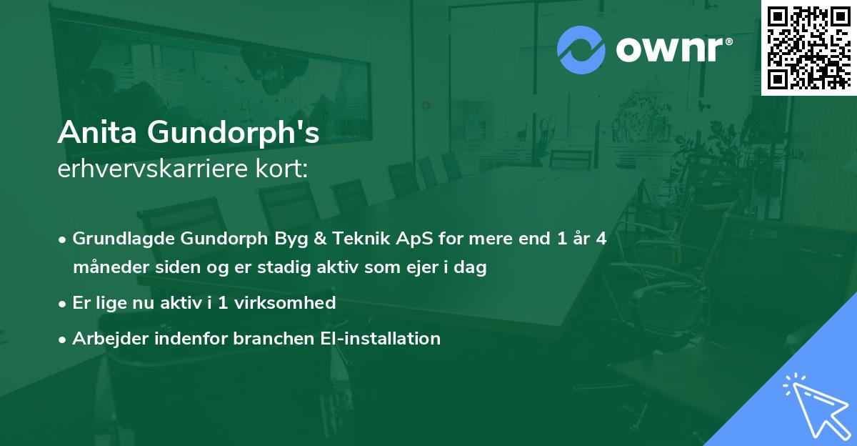 Anita Gundorph's erhvervskarriere kort