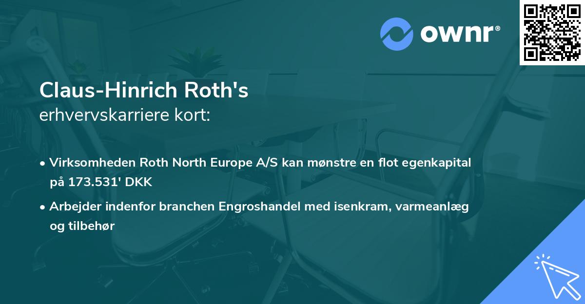 Claus-Hinrich Roth's erhvervskarriere kort