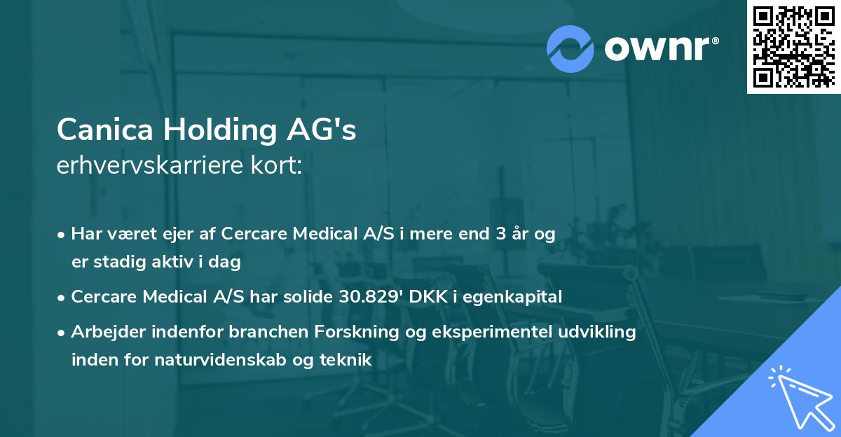 Canica Holding AG's erhvervskarriere kort