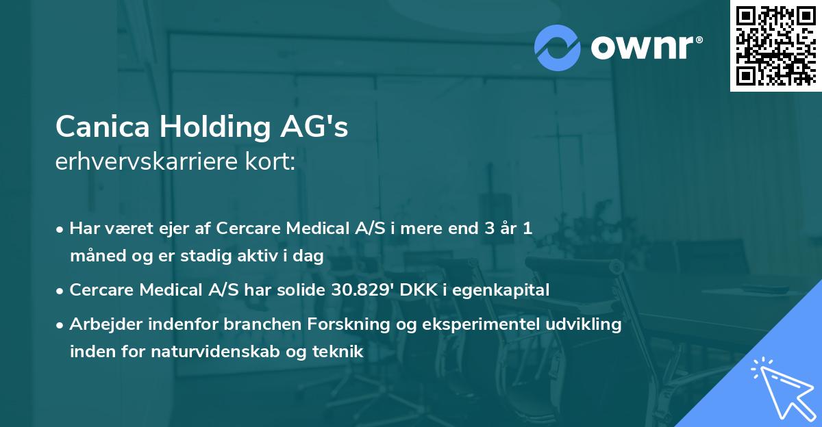Canica Holding AG's erhvervskarriere kort