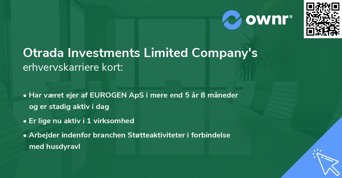 Otrada Investments Limited Company's erhvervskarriere kort
