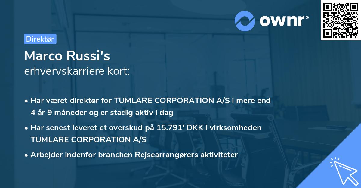 Marco Russi's erhvervskarriere kort