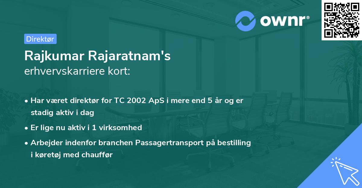 Rajkumar Rajaratnam's erhvervskarriere kort