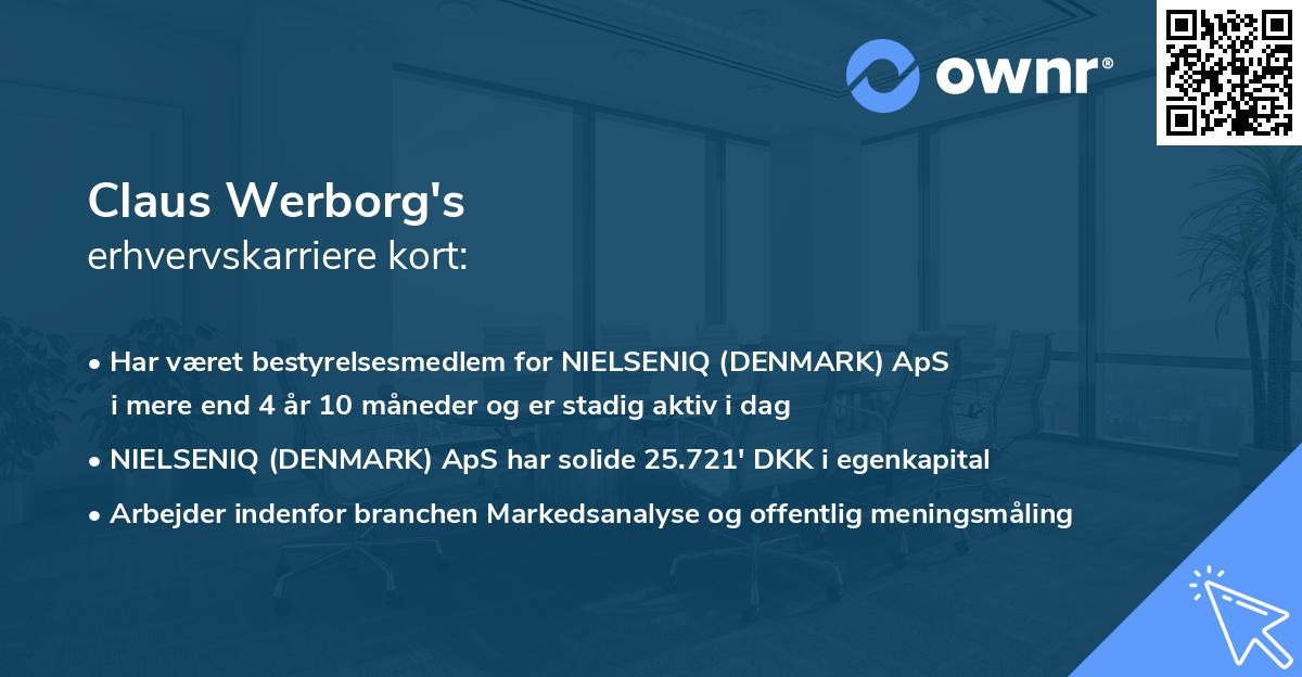 Claus Werborg's erhvervskarriere kort