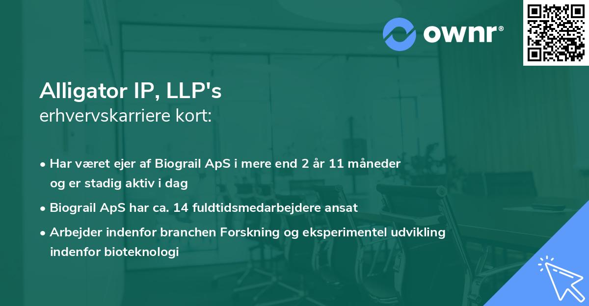 Alligator IP, LLP's erhvervskarriere kort