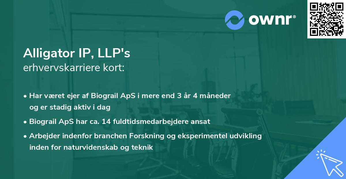 Alligator IP, LLP's erhvervskarriere kort