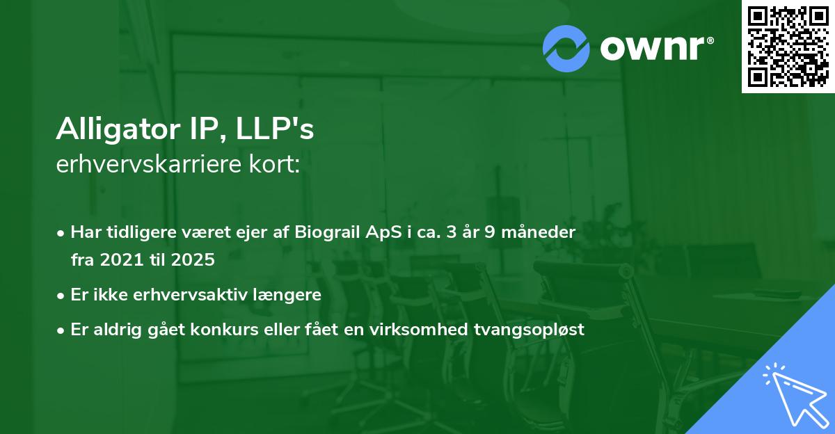 Alligator IP, LLP's erhvervskarriere kort