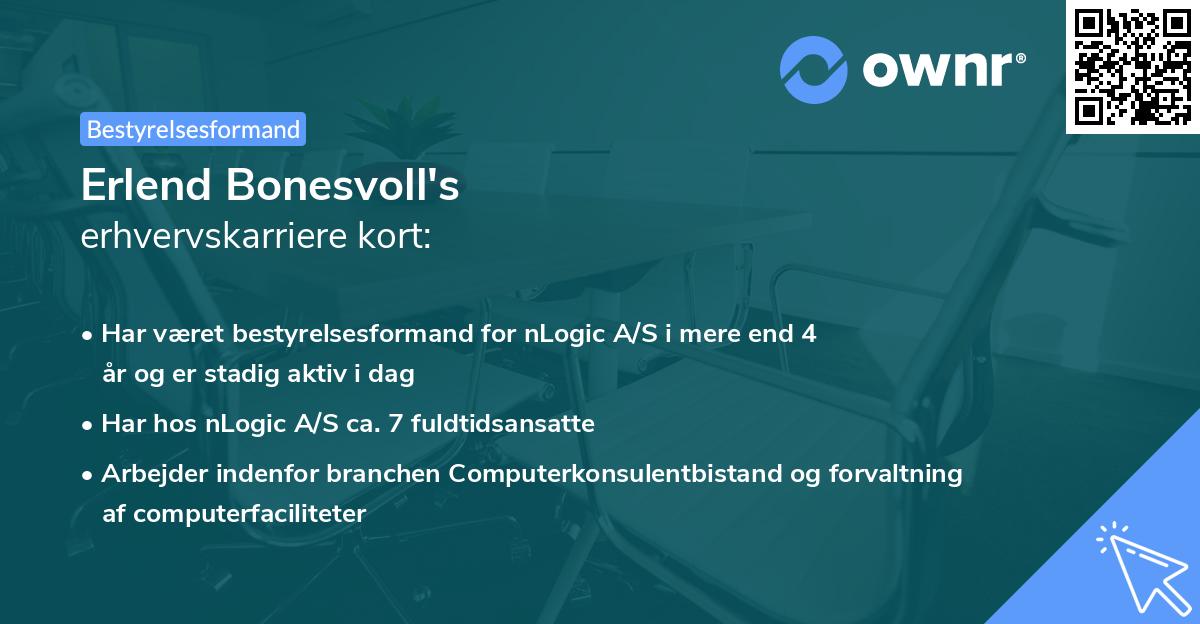 Erlend Bonesvoll's erhvervskarriere kort