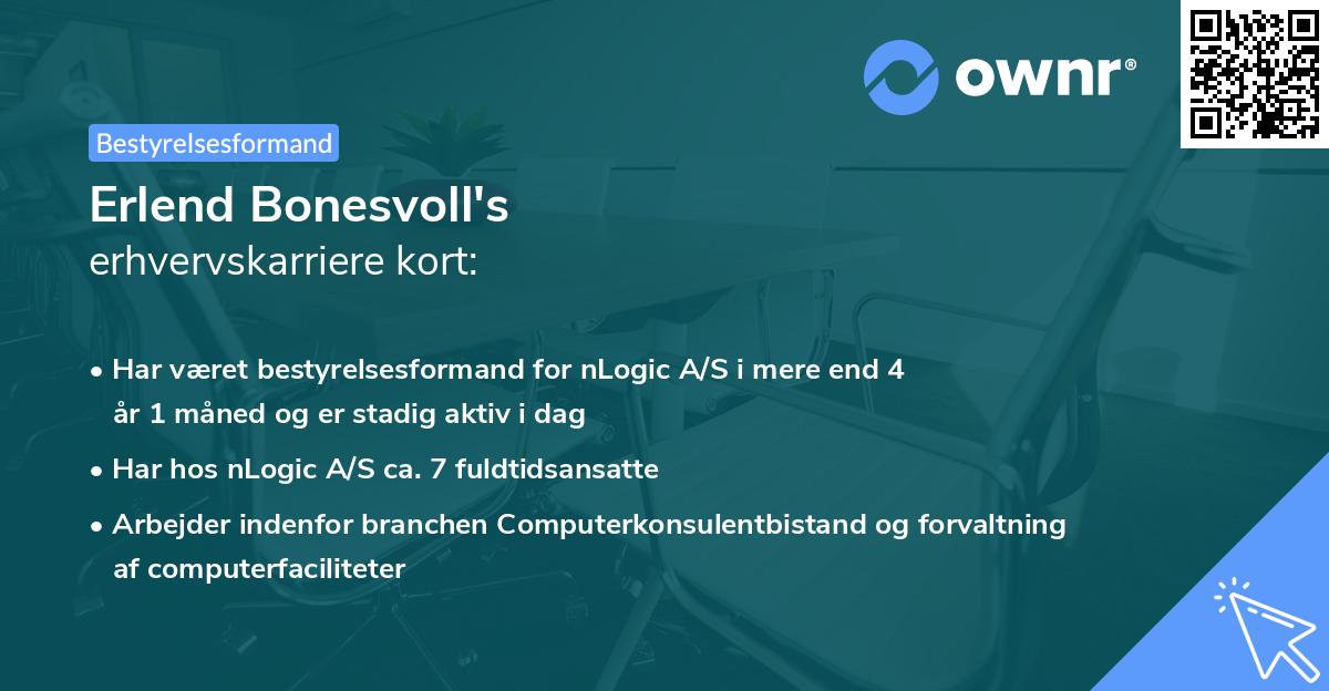 Erlend Bonesvoll's erhvervskarriere kort