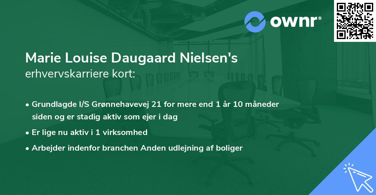 Marie Louise Daugaard Nielsen's erhvervskarriere kort