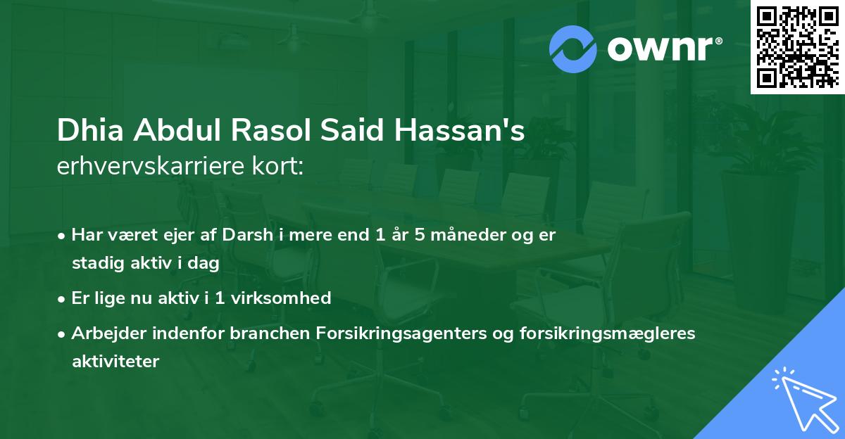 Dhia Abdul Rasol Said Hassan's erhvervskarriere kort