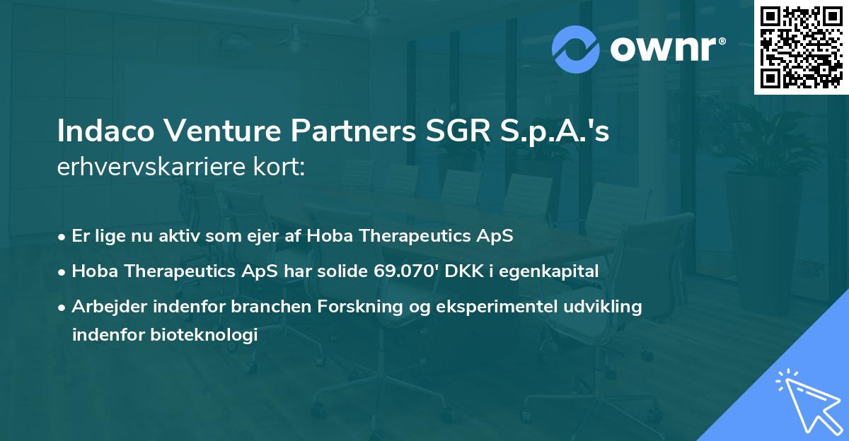 Indaco Venture Partners SGR S.p.A.'s erhvervskarriere kort