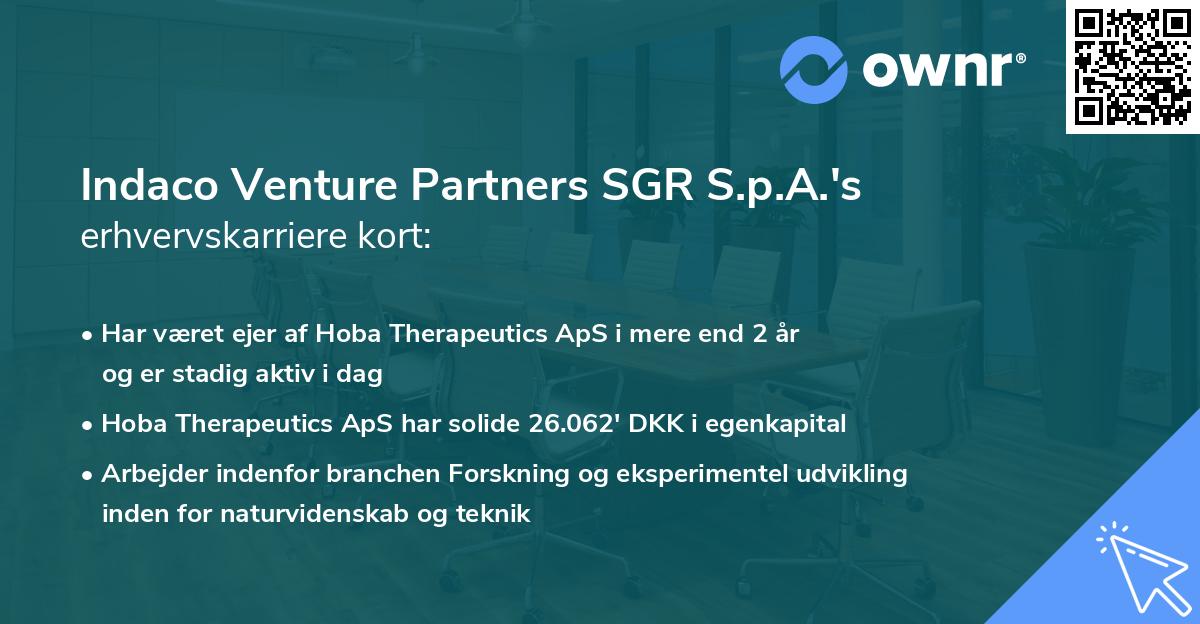 Indaco Venture Partners SGR S.p.A.'s erhvervskarriere kort