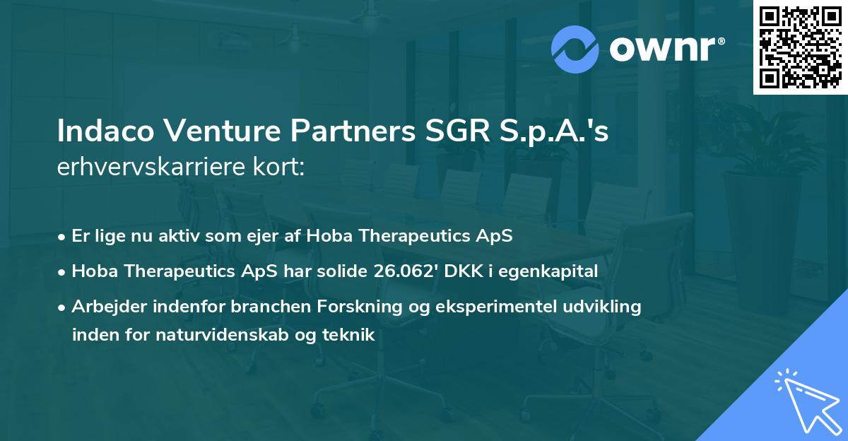 Indaco Venture Partners SGR S.p.A.'s erhvervskarriere kort
