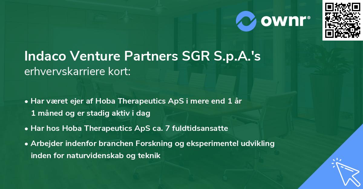 Indaco Venture Partners SGR S.p.A.'s erhvervskarriere kort