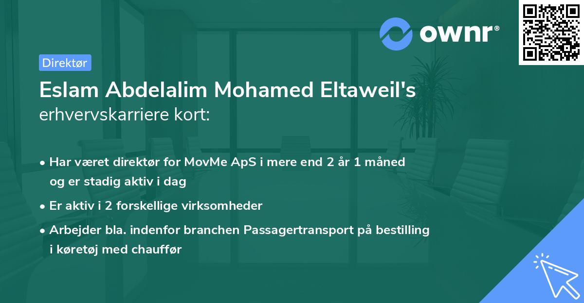 Eslam Abdelalim Mohamed Eltaweil's erhvervskarriere kort