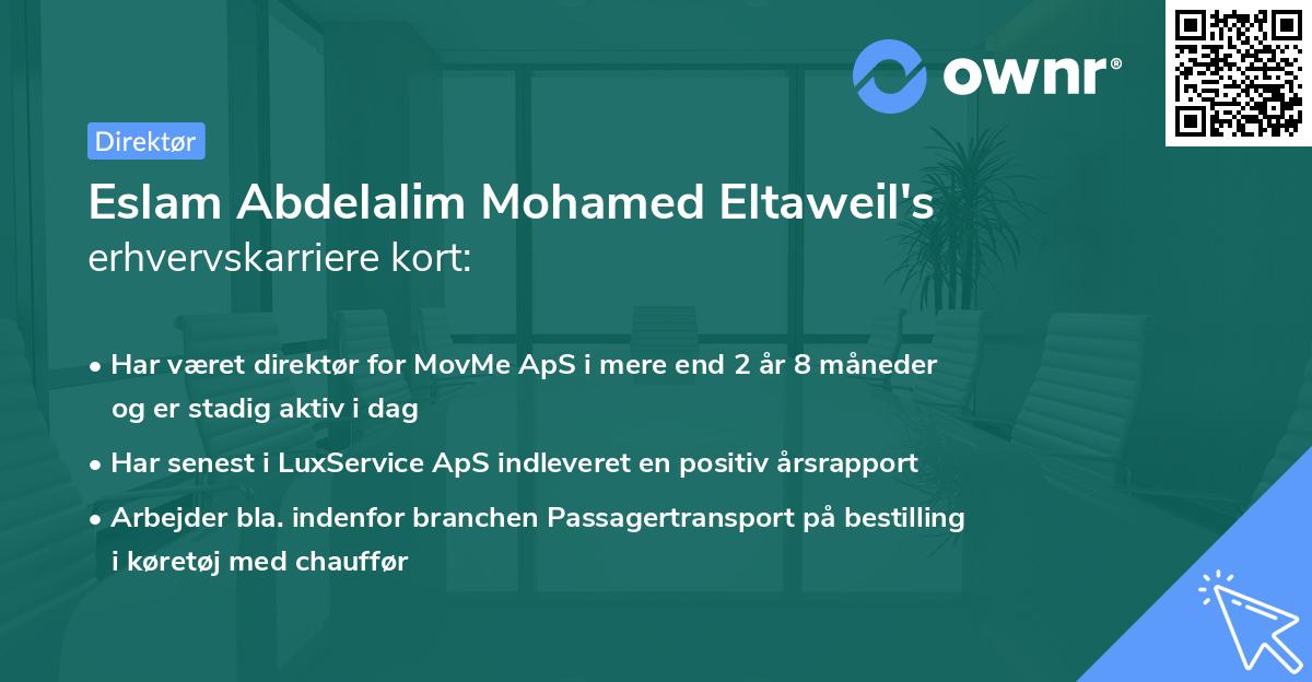 Eslam Abdelalim Mohamed Eltaweil's erhvervskarriere kort