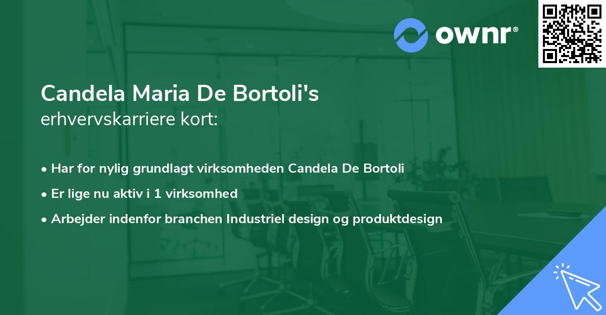 Candela Maria De Bortoli's erhvervskarriere kort