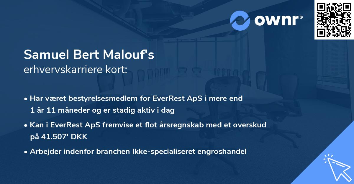 Samuel Bert Malouf's erhvervskarriere kort