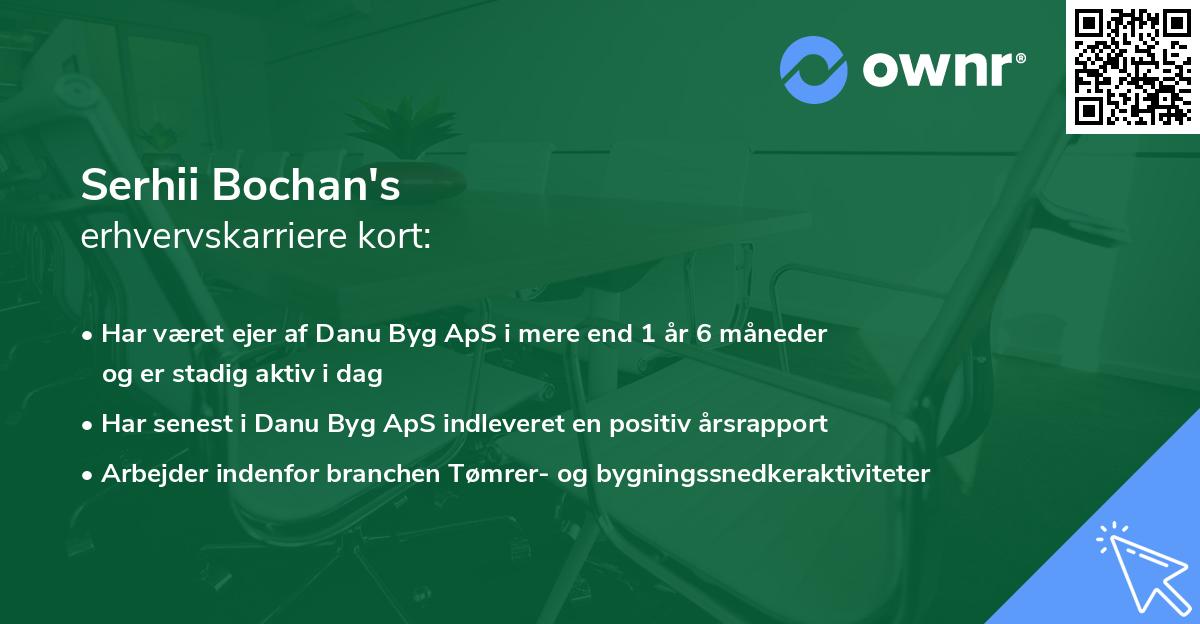 Serhii Bochan's erhvervskarriere kort