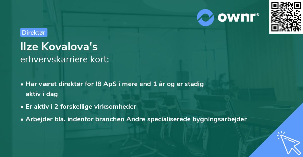 Ilze Kovalova's erhvervskarriere kort