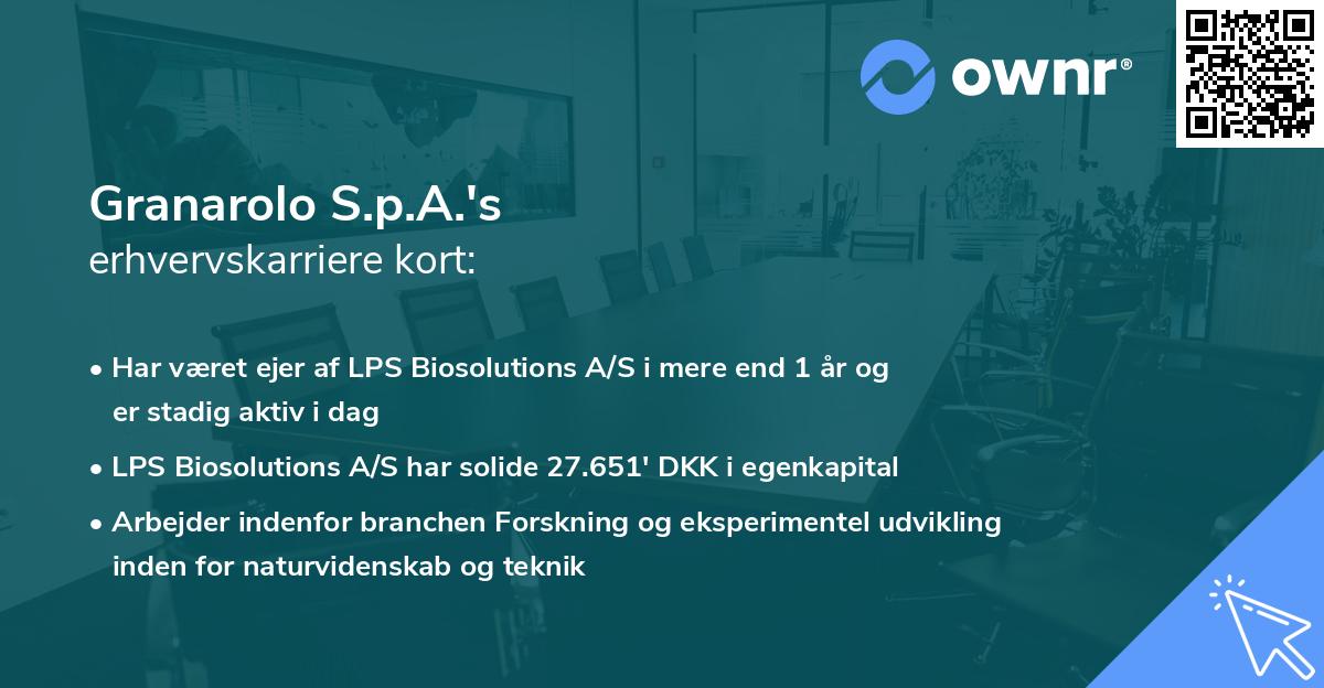 Granarolo S.p.A.'s erhvervskarriere kort
