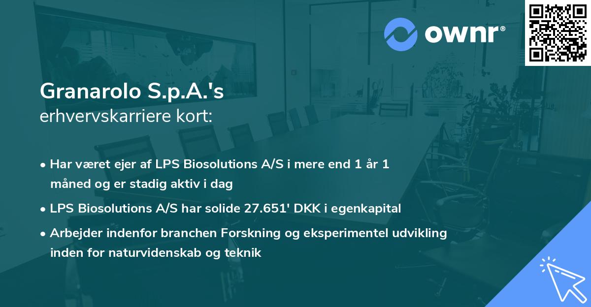 Granarolo S.p.A.'s erhvervskarriere kort