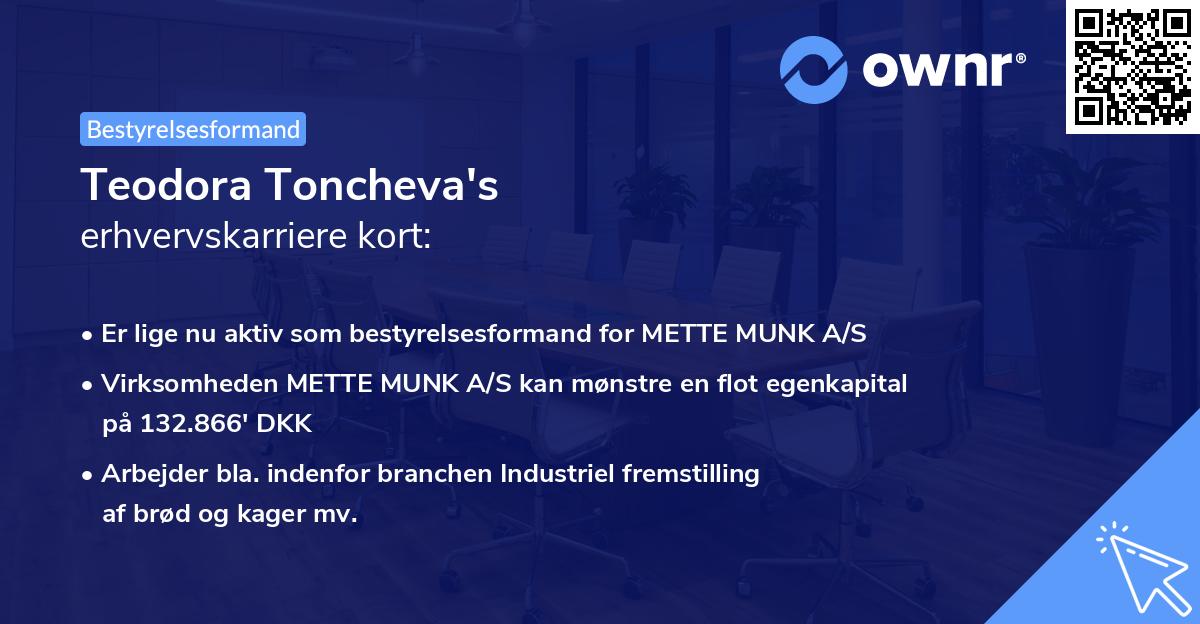 Teodora Toncheva's erhvervskarriere kort