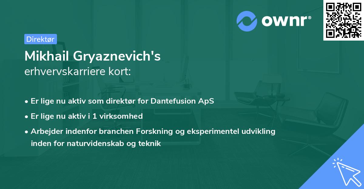 Mikhail Gryaznevich's erhvervskarriere kort