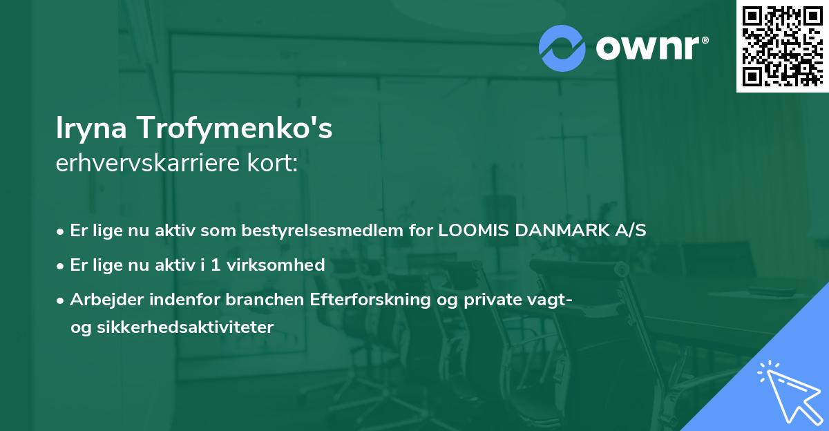 Iryna Trofymenko's erhvervskarriere kort