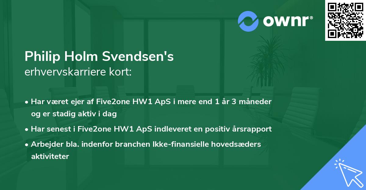 Philip Holm Svendsen's erhvervskarriere kort